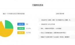 吃瓜娱乐联盟怎么样赚钱,如何轻松赚取丰厚收益